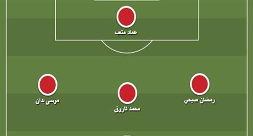 تشكيل الأهلي "التجريبي" لنهائي الكونفدرالية يضم صبحي ويدان وفاروق